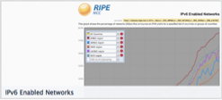 RIPE NCC